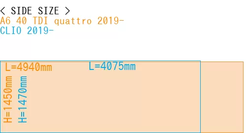 #A6 40 TDI quattro 2019- + CLIO 2019-